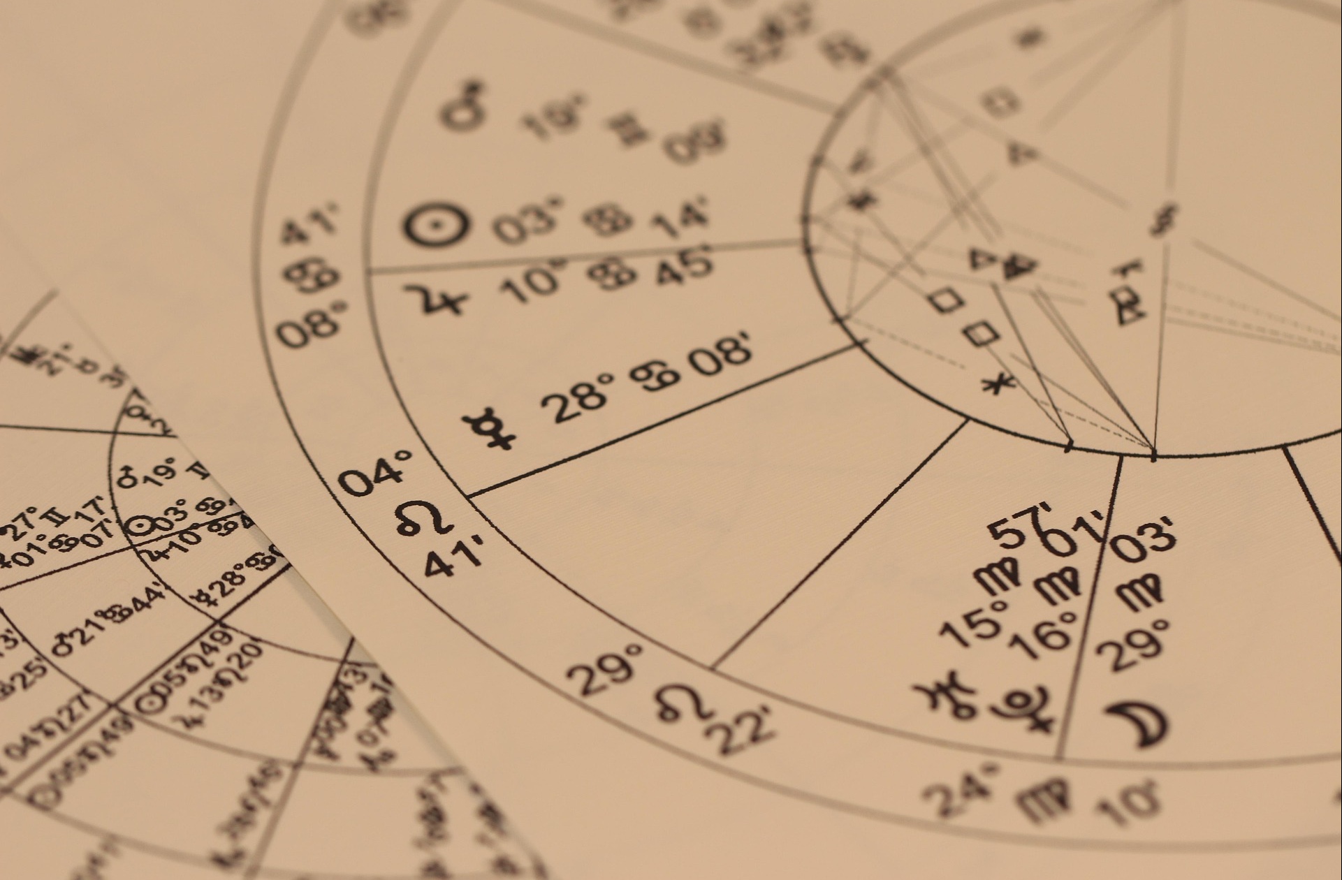 Horoskop